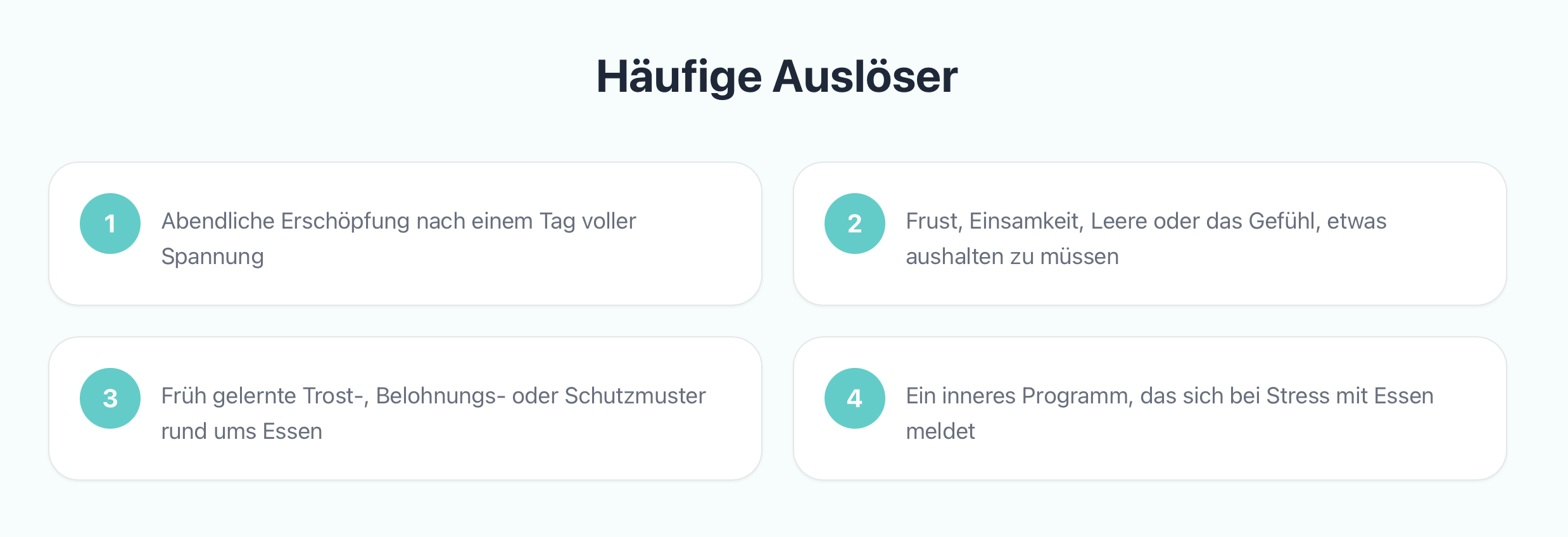 Vier nummerierte Karten mit häufigen Auslösern für emotionales Essen: abendliche Erschöpfung, Frust und Einsamkeit
